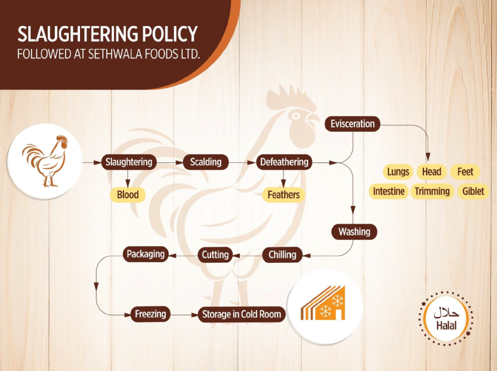 Screenshot 2024-11-13 124308